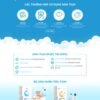 Theme wordpress giới thiệu sửa em bé fix 2025